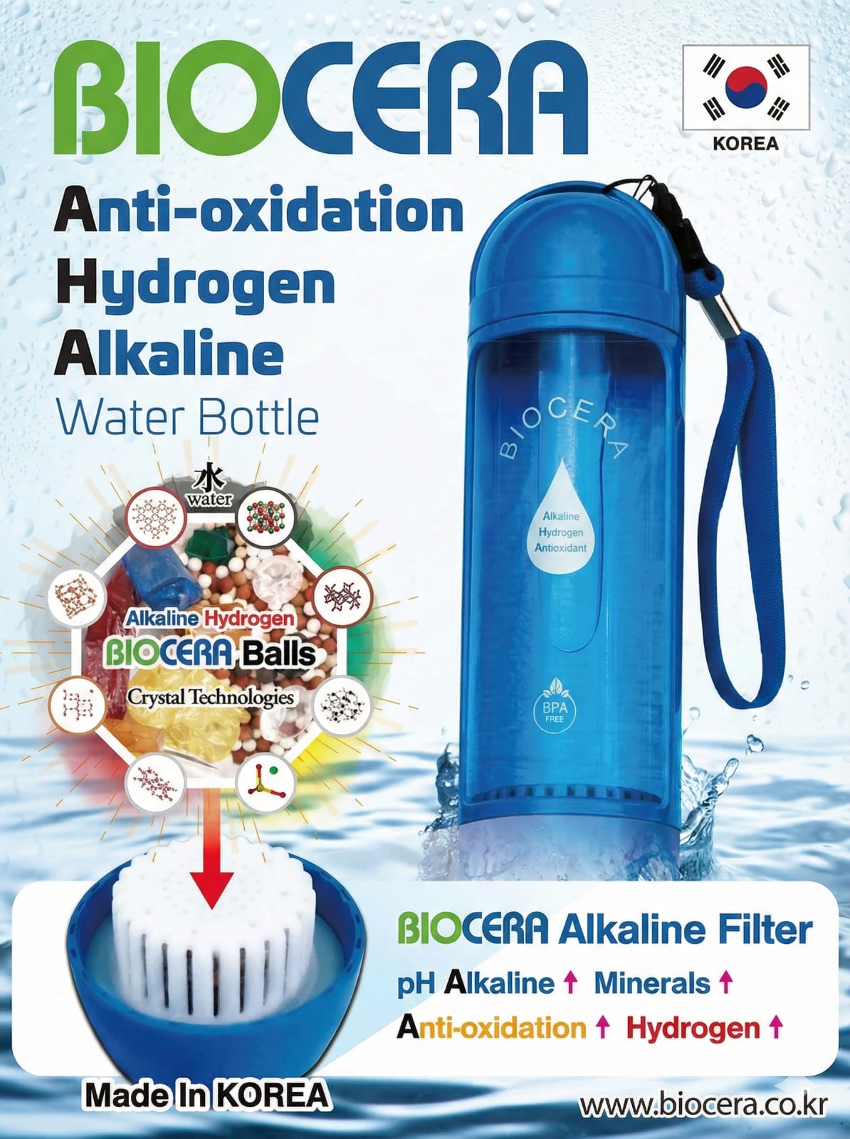 Hydrogen water bottle